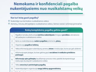 ATMINTINĖ NUKENTĖJUSIEMS NUO SMURTINIŲ NUSIKALTIMŲ